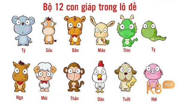 tích số đề 2