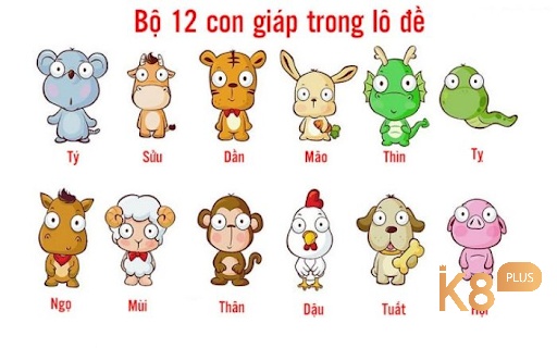 Tịch số de từ 00 đến 99 theo kiểu 12 con giáp.