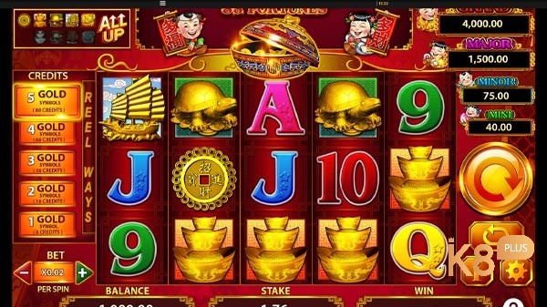 Luật chơi/ Cách chơi và một số thuật ngữ về slot no hu