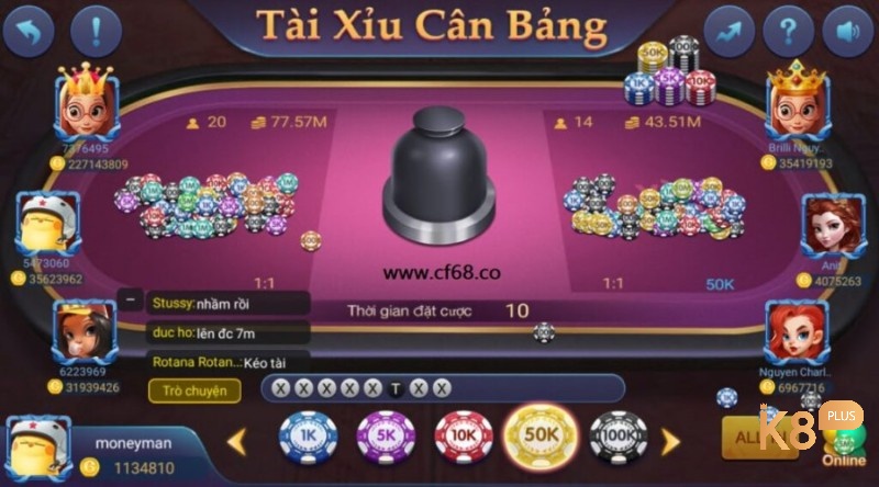 CF68 – Top 4 casino chơi các game tài xỉu uy tín hàng đầu Châu Á