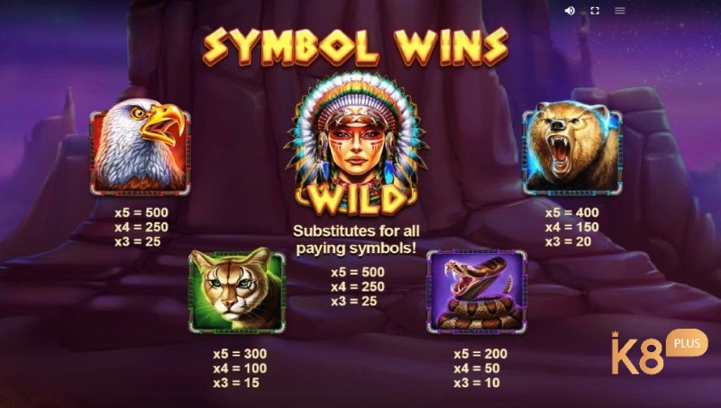 Bảng trả thưởng hấp dẫn cho người chơi trong Apache Way Slot