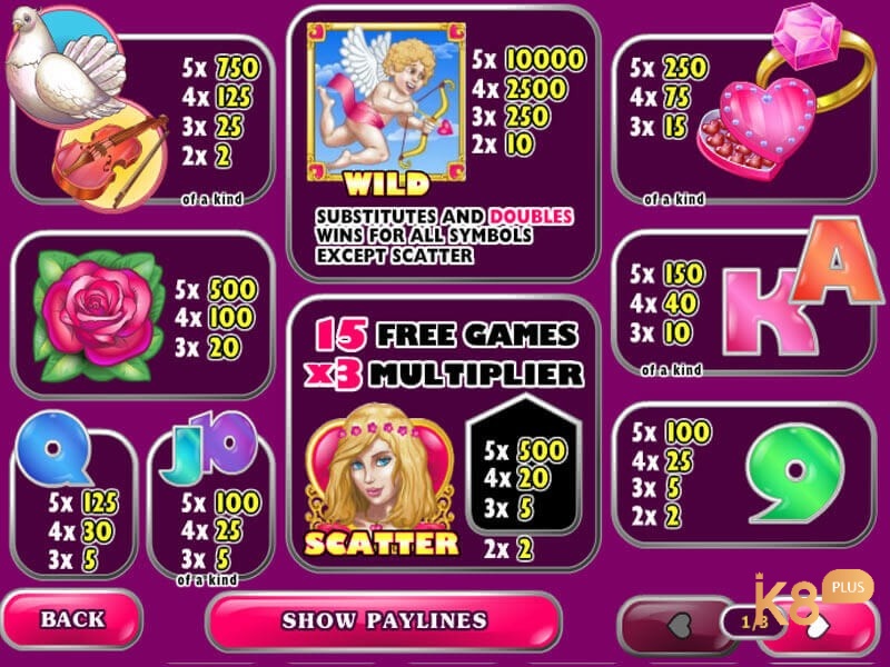 True Love game online là một phiên bản Playtech tập trung vào thần Cupid