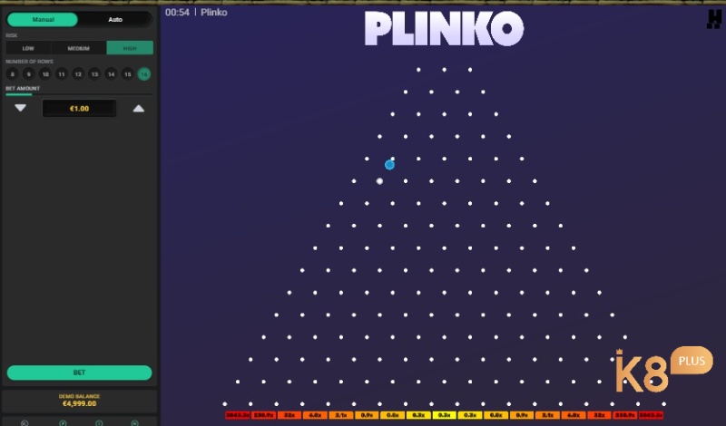 Play Plinko có cách chơi rất đơn giản