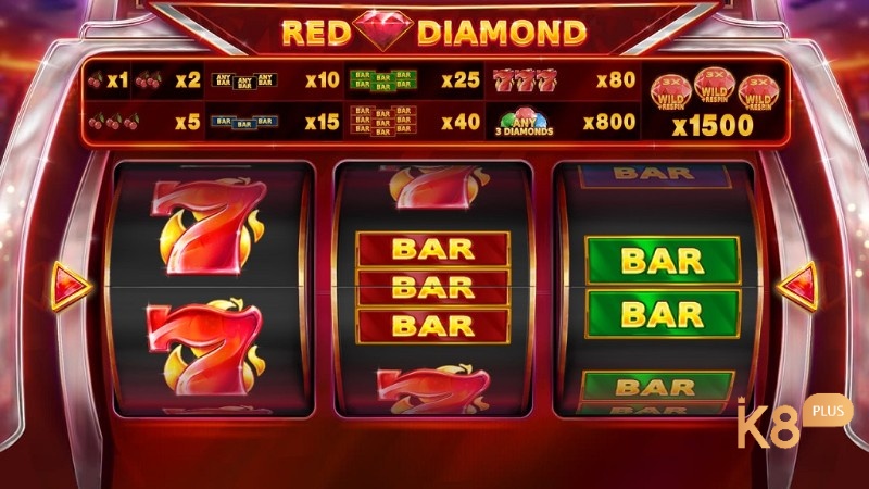 Giao diện chính của trò chơi slot Red Diamond Casino