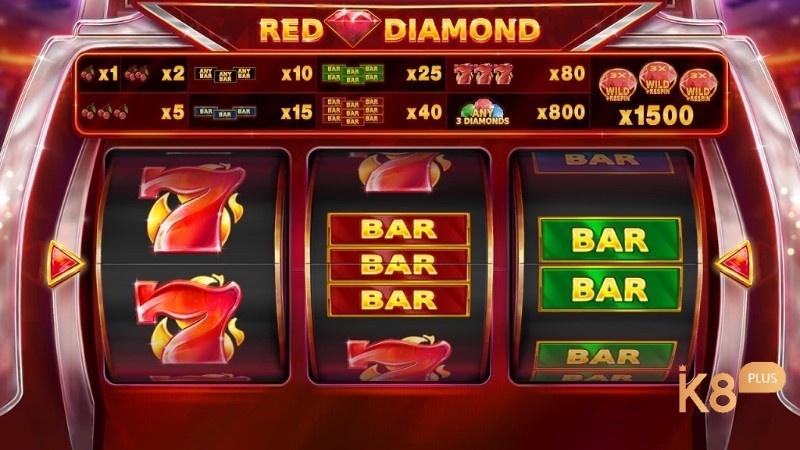 Red Diamond casino: Nổ hũ với giải thưởng x1500 cược