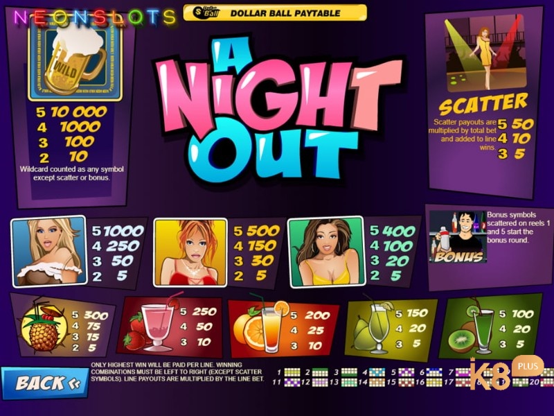 Các biểu tượng trong game A Night Out slot