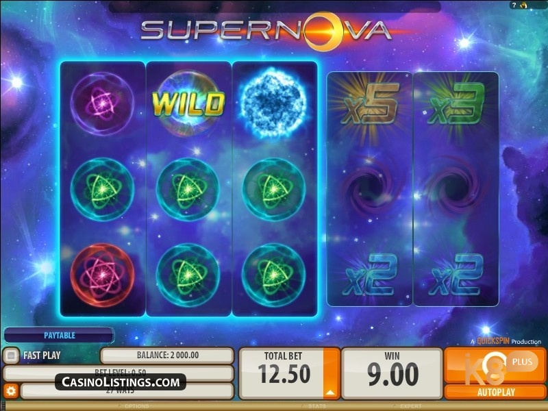 Các phím chức năng chính trong nổ hũ Supernova