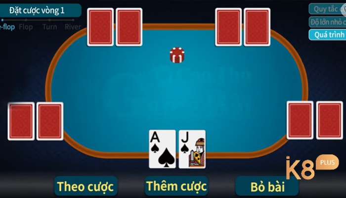 Luật tham gia cá cược poker bất cứ người chơi nào cũng cần biết