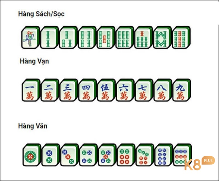 Bộ bài nạc được sử dụng trong Bài Mạt Chược 