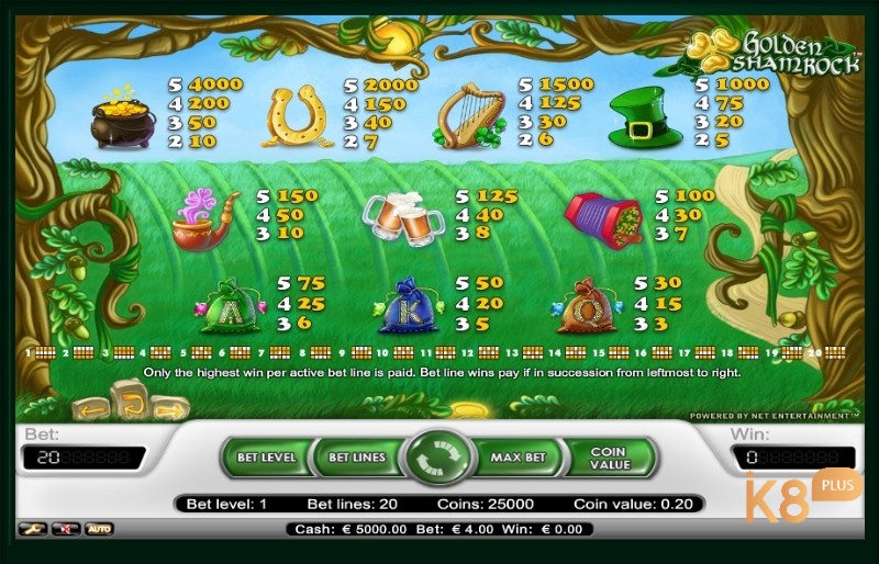 Biểu tượng hũ vàng có giá trị nhất trong Golden Shamrock slot, thưởng lên tới 4000 cho năm biểu tượng