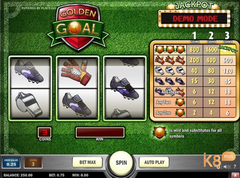 Giao diện chính của slot game với các biểu tượng bóng đá khác nhau