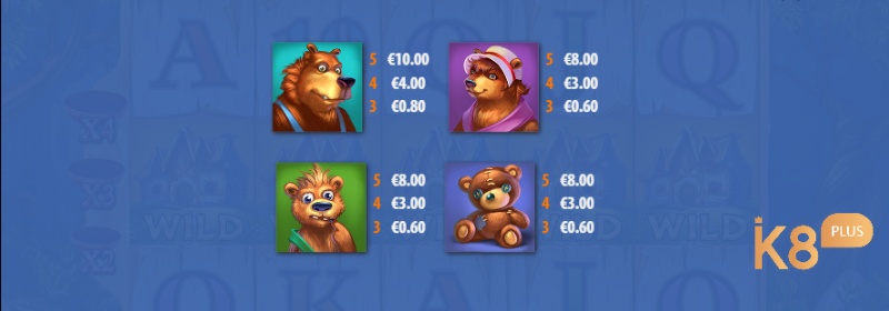 Các biểu tượng gấu là biểu tượng chính của trò chơi Goldilocks slot