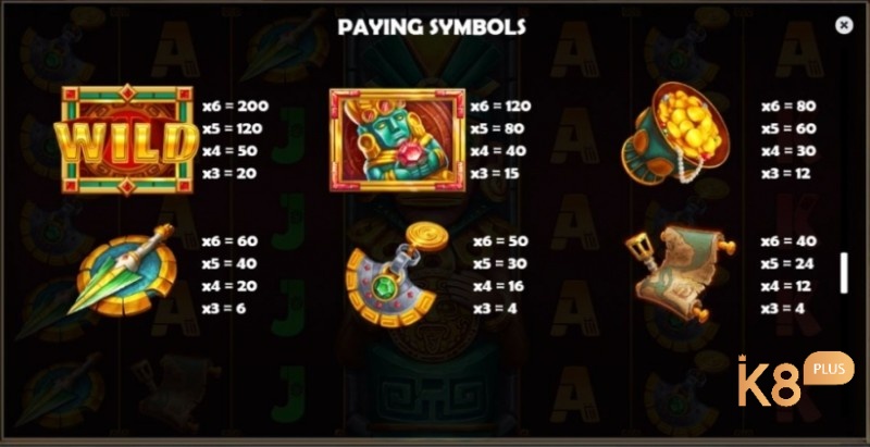 Các biểu tượng tái hiện chủ đề được thanh toán lớn hơn trong Goldorado slot