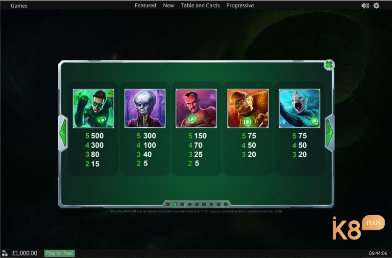 Các biểu tượng nhân vật trả thưởng cao trong Green Lantern Slot