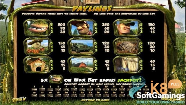 Đặc điểm nổi bật của Game Slot Jackpot It Came