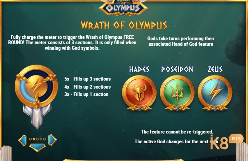 Đồng hồ đo năng lượng giúp kích hoạt Wrath of Olympus